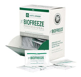 BioFreeze Professional Lotion