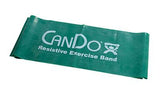 CanDo Low Powder Exercise Band - 5' length